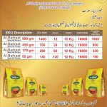 Special Kenya Chai Packet 900gm 1 carton 12pc